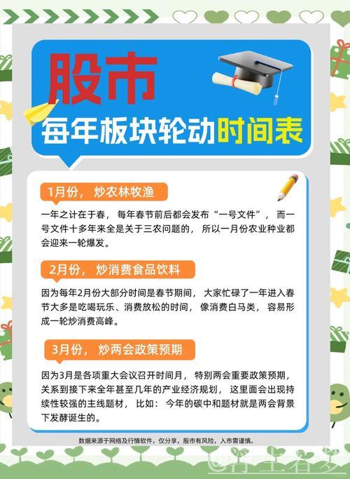 “双轮驱动提速建设 多板块投资全面发力” “双轮驱动提速建设 多板块投资全面发力”